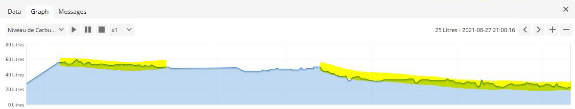../_images/fuel_graph.jpg