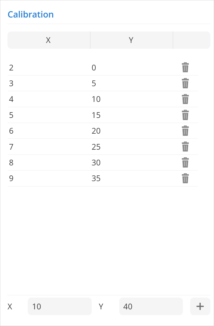 sensor calibration